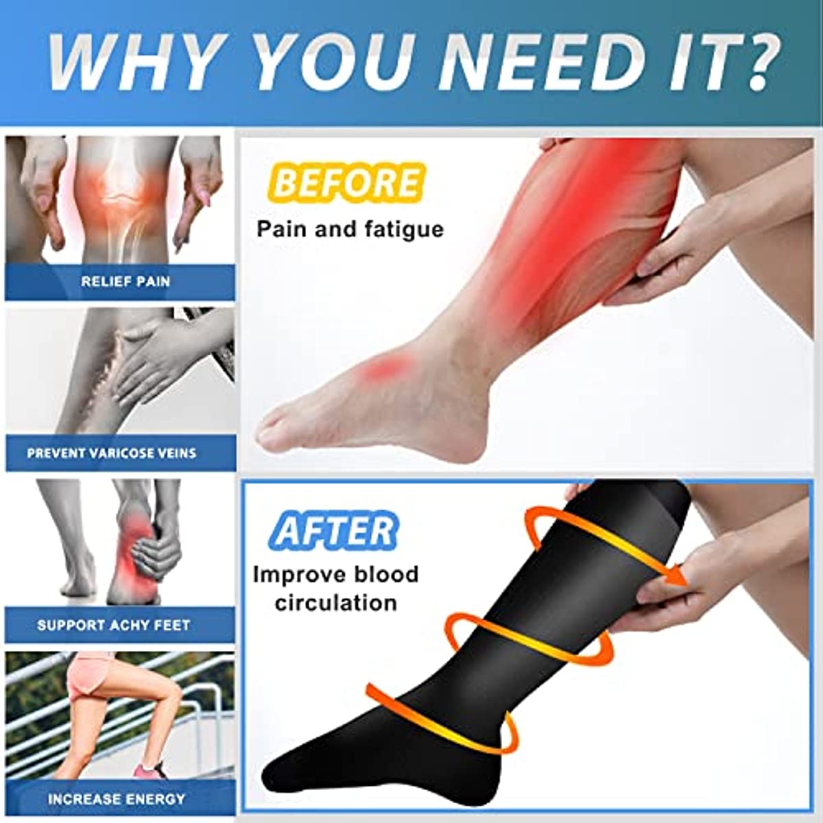 7 Pair Compression Socks Women - Compression Sock Medical recension och pris